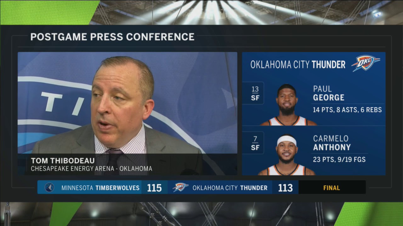 Wolves’ Thibodeau: Wiggins game-winner a ‘great shot from a great player’