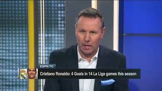 ESPN FC | January 18th | Ronaldo,