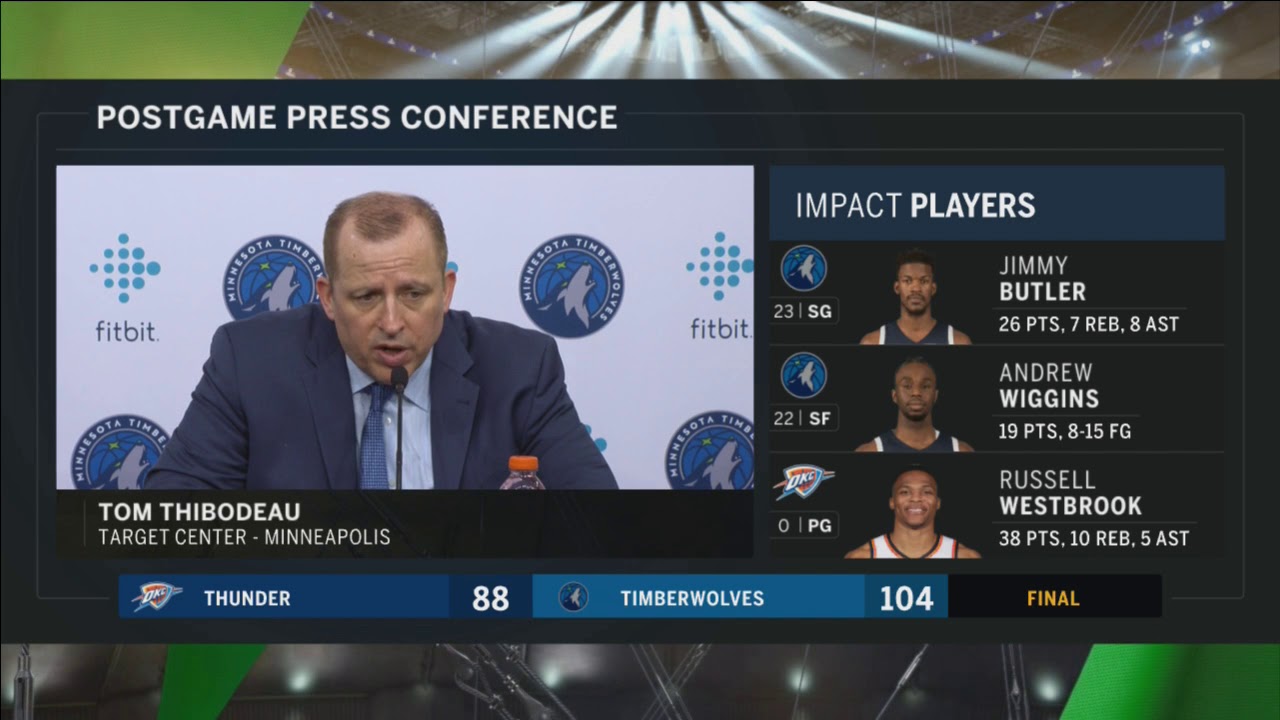 Thibodeau liked Wolves’ effort in 2nd half