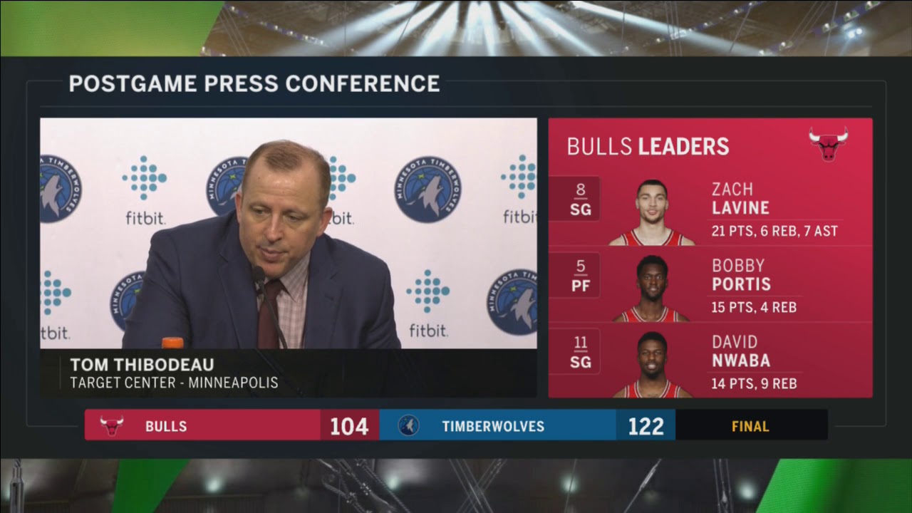 Wolves’ Thibodeau praises Teague, Gibson