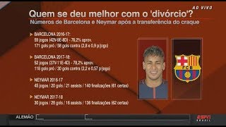 NEYMAR OU BARCELONA? Quem levou a pior