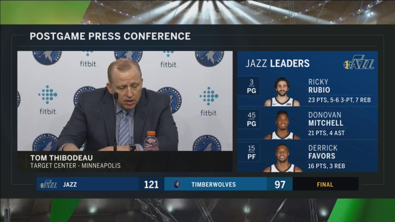 Thibs on loss to Jazz: ‘They made everything’