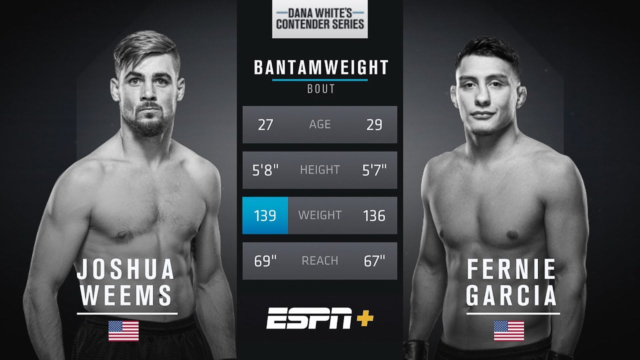 FREE FIGHT | Fernie Garcia Makes Quick Work of Joshua Weems to Earn UFC