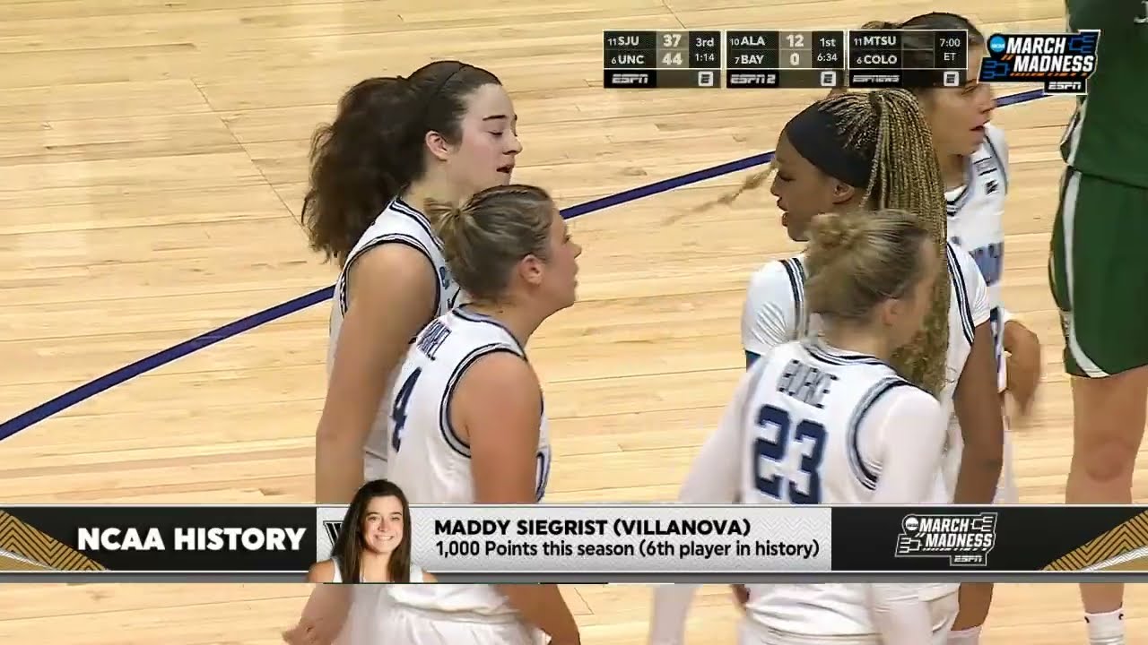 Maddy Siegrist reaches 1,000 PTS in a single season ???? | ESPN College