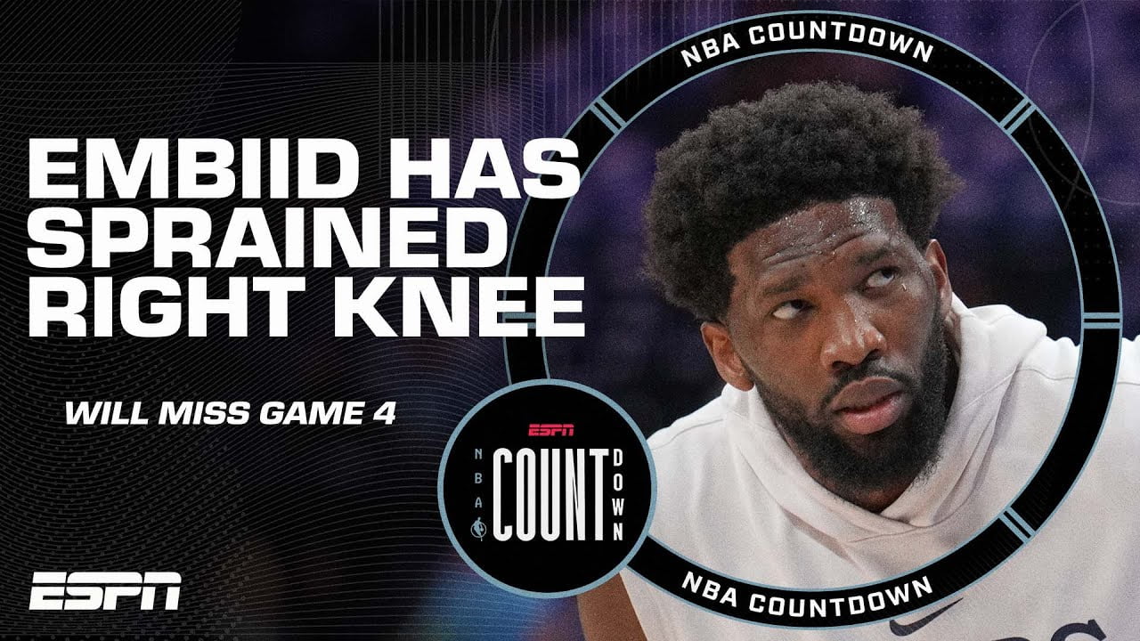 Joel Embiid OUT for Game 4 due to sprained right knee – Woj has the details |