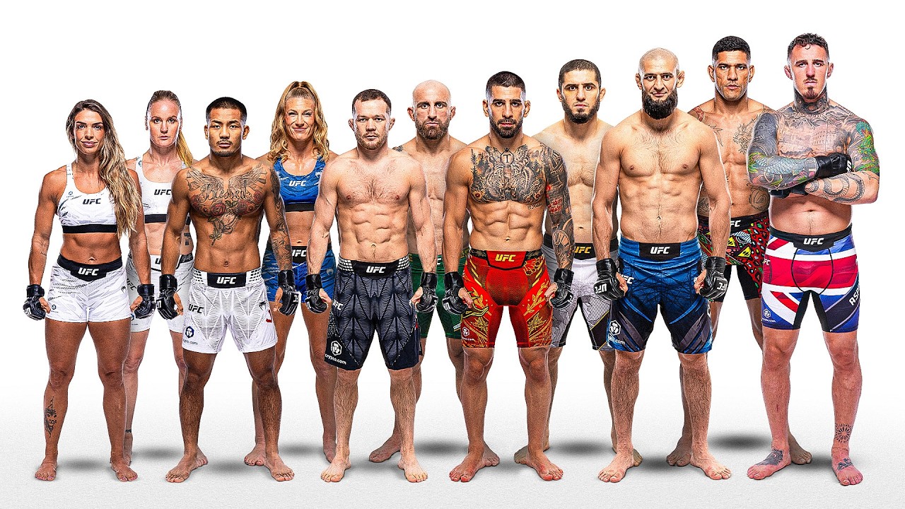 Every UFC Champion in 2026 🚨